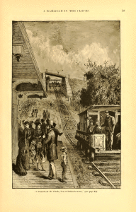 Switchback railroad in Pennsylvania’s Moosic Mountains, 1881.