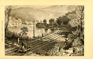 Railway near Ramapo Station, New York, 1881