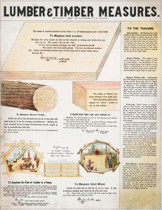Lumber & Timber Measures, 1892. LOC: 2018757062.